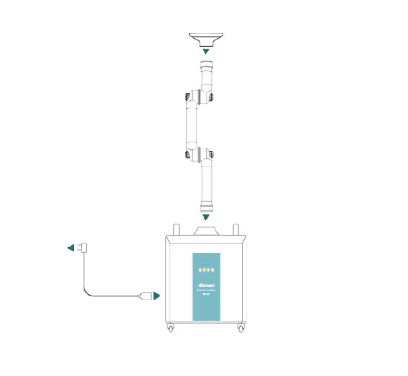 Aa3 This Product Is A Mobile Extra-Oral Dental Suction Machine, Which Quickly Filters Aerosol Spray, Bacteria, And Other Harmful Substances During Treatment By Utilizing The High Negative Pressure Produced By A 300W Brushless Direct Current Motor. Replacement Filters Are Available In Stock Upon Request. &Lt;Pre&Gt;Free Delivery And Setup All Over The Uae&Lt;/Pre&Gt; Pureair - Extraoral Suction Machine (300 W) Pureair - Extraoral Suction Machine (300 W)