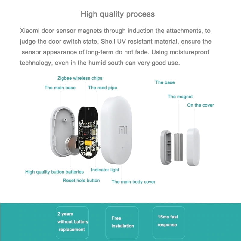 41232 04 Xiaomi &Lt;Span Data-Spm-Anchor-Id=&Quot;A2G0O.detail.1000023.I2.30444C0Apwpejd&Quot;&Gt;&Lt;Strong Data-Spm-Anchor-Id=&Quot;A2G0O.detail.1000023.I1.30444C0Apwpejd&Quot;&Gt;Original Xiaomi Mijia Intelligent Mini Door Window Sensor Pocket Size Smart Home Automatic Lights For Xiaomi Smart Home Suite&Lt;/Strong&Gt;&Lt;/Span&Gt; Xiaomi Mijia Window And Door Sensor Smart Home