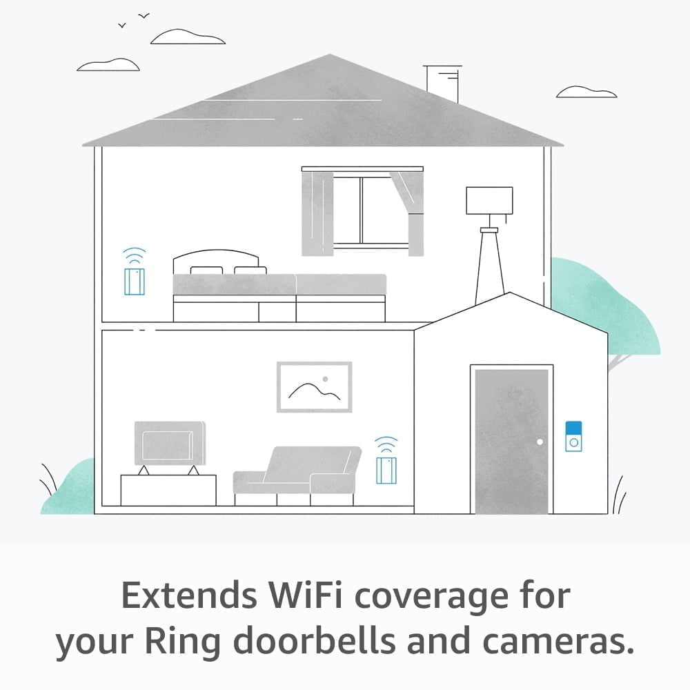 Gelato – Slate 4 رينغ يتصل Ring Chime Pro بأجراس الباب والكاميرات من Ring حتى تتمكن من سماع الإشعارات في الوقت الفعلي في منزلك. استمتع بتصميم أنيق مع توهج دافئ من ضوء الليل المدمج. بالإضافة إلى ذلك ، قم بتمديد شبكة Wifi الخاصة بك إلى أجهزة Ring الخاصة بك للبقاء على الإنترنت وتقليل المناطق الميتة.
&Lt;Ul&Gt; &Lt;Li&Gt;&Lt;Span Class=&Quot;A-List-Item&Quot;&Gt;تمتع بالمرونة والراحة وراحة البال في منزلك مع Chime Pro ، وهو حل ثلاثي الوظائف يشتمل على موسع Wi-Fi لأجراس باب Ring والكاميرات وضوء الليل وصندوق الرنين. &Lt;/Span&Gt;&Lt;/Li&Gt; &Lt;Li&Gt;&Lt;Span Class=&Quot;A-List-Item&Quot;&Gt; استمع إلى إشعارات الوقت الفعلي عند تشغيل الحركة ، أو عندما يضغط شخص ما على جرس الباب بالفيديو من رينغ. &Lt;/Span&Gt;&Lt;/Li&Gt; &Lt;Li&Gt;&Lt;Span Class=&Quot;A-List-Item&Quot;&Gt; يتضمن ضوءًا ليليًا مدمجًا يتم تشغيله تلقائيًا لمزيد من راحة البال. &Lt;/Span&Gt;&Lt;/Li&Gt; &Lt;Li&Gt;&Lt;Span Class=&Quot;A-List-Item&Quot;&Gt; يمكنك إعداده بسهولة عن طريق توصيله بمقبس طاقة قياسي والاتصال عبر شبكة Wi-Fi. &Lt;/Span&Gt;&Lt;/Li&Gt; &Lt;Li&Gt;&Lt;Span Class=&Quot;A-List-Item&Quot;&Gt; اختر من بين مجموعة متنوعة من نغمات الرنين ، واضبط مستوى الصوت على الإعداد المثالي ، وقم بتشغيل وضع عدم الإزعاج ، كل ذلك من تطبيق Ring. &Lt;/Span&Gt;&Lt;/Li&Gt; &Lt;Li&Gt;&Lt;Span Class=&Quot;A-List-Item&Quot;&Gt; يعد Chime Pro أبسط طريقة لتوسيع وتحسين التغطية لجرس الباب والكاميرات من Ring فقط ، مباشرةً من تطبيق Ring الخاص بك. &Lt;/Span&Gt;&Lt;/Li&Gt; &Lt;Li&Gt;&Lt;Span Class=&Quot;A-List-Item&Quot;&Gt; الاتصال - اتصال واي فاي 802.11 B / G / N. النطاق المزدوج 2.4 جيجا هرتز أو 5.0 جيجا هرتز &Lt;/Span&Gt;&Lt;/Li&Gt;
&Lt;/Ul&Gt; رنين رنين برو، ابيض