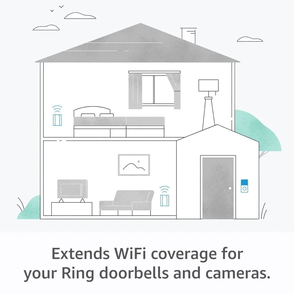 Gelato – Slate 4 Ring &Nbsp; Ring Chime Pro Connects To Your Ring Doorbells And Cams So You Can Hear Real-Time Notifications In Your Home. Enjoy A Sleek Design Complete With A Cozy Glow From The Built-In Nightlight. Plus, Extend Your Wifi To Your Ring Devices To Stay Online And Reduce Dead Zones. &Lt;Ul&Gt; &Lt;Li&Gt;&Lt;Span Class=&Quot;A-List-Item&Quot;&Gt;Bring Flexibility, Convenience And Peace Of Mind To Your Home With Chime Pro, A Three-In-One Solution That Includes A Wi-Fi Extender For Your Ring Doorbells And Cameras, Nightlight And Chime Box. &Lt;/Span&Gt;&Lt;/Li&Gt; &Lt;Li&Gt;&Lt;Span Class=&Quot;A-List-Item&Quot;&Gt; Hear Real-Time Notifications When Motion Is Triggered, Or When Someone Presses Your Ring Video Doorbell. &Lt;/Span&Gt;&Lt;/Li&Gt; &Lt;Li&Gt;&Lt;Span Class=&Quot;A-List-Item&Quot;&Gt; Includes A Built-In Nightlight That Automatically Turns On For Added Peace Of Mind. &Lt;/Span&Gt;&Lt;/Li&Gt; &Lt;Li&Gt;&Lt;Span Class=&Quot;A-List-Item&Quot;&Gt; Easily Set It Up By Plugging It Into A Standard Power Socket And Connecting Via Wi-Fi. &Lt;/Span&Gt;&Lt;/Li&Gt; &Lt;Li&Gt;&Lt;Span Class=&Quot;A-List-Item&Quot;&Gt; Choose From A Variety Of Chime Tones, Adjust The Volume To Your Ideal Setting, And Turn On Do Not Disturb Mode, All From The Ring App. &Lt;/Span&Gt;&Lt;/Li&Gt; &Lt;Li&Gt;&Lt;Span Class=&Quot;A-List-Item&Quot;&Gt; A Chime Pro Is The Simplest Way To Expand And Improve Coverage Only To Your Ring Doorbells And Cameras, Directly From Your Ring App. &Lt;/Span&Gt;&Lt;/Li&Gt; &Lt;Li&Gt;&Lt;Span Class=&Quot;A-List-Item&Quot;&Gt; Connectivity - 802.11 B/G/N Wifi Connection. Dual-Band At 2.4 Ghz Or 5.0Ghz &Lt;/Span&Gt;&Lt;/Li&Gt; &Lt;/Ul&Gt; &Nbsp; Ring Chime Pro Ring Chime Pro, White