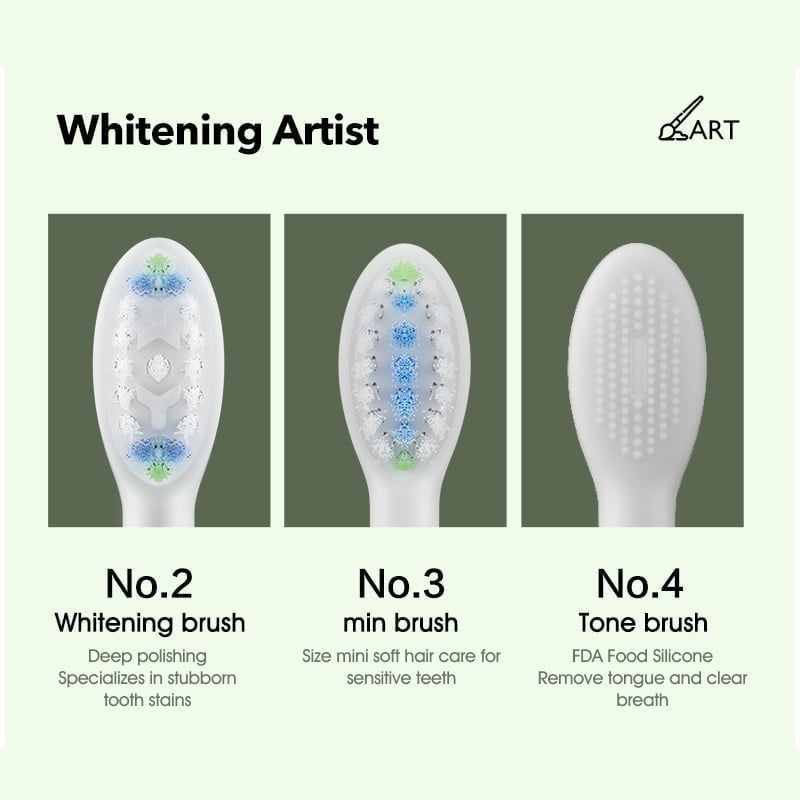 Soocas X3U Van Gogh Electric Toothbrush Sonic Tooth Brush Ultrasonic Automatic Upgraded Type C Fast Chargeable 1 &Lt;Ul&Gt; &Lt;Li Class=&Quot;Product-Prop Line-Limit-Length&Quot;&Gt;&Lt;Span Class=&Quot;Property-Title&Quot;&Gt;Brand Name: &Lt;/Span&Gt;&Lt;Span Class=&Quot;Property-Desc Line-Limit-Length&Quot; Title=&Quot;Soocas&Quot;&Gt;Soocas&Lt;/Span&Gt;&Lt;/Li&Gt; &Lt;Li Class=&Quot;Product-Prop Line-Limit-Length&Quot;&Gt;&Lt;Span Class=&Quot;Property-Title&Quot;&Gt;Commodity Quality Certification: &Lt;/Span&Gt;&Lt;Span Class=&Quot;Property-Desc Line-Limit-Length&Quot; Title=&Quot;3C&Quot;&Gt;3C&Lt;/Span&Gt;&Lt;/Li&Gt; &Lt;Li Class=&Quot;Product-Prop Line-Limit-Length&Quot;&Gt;&Lt;Span Class=&Quot;Property-Title&Quot;&Gt;Age Group: &Lt;/Span&Gt;&Lt;Span Class=&Quot;Property-Desc Line-Limit-Length&Quot; Title=&Quot;Adults&Quot;&Gt;Adults&Lt;/Span&Gt;&Lt;/Li&Gt; &Lt;Li Class=&Quot;Product-Prop Line-Limit-Length&Quot;&Gt;&Lt;Span Class=&Quot;Property-Title&Quot;&Gt;Size: &Lt;/Span&Gt;&Lt;Span Class=&Quot;Property-Desc Line-Limit-Length&Quot; Title=&Quot;Sonic Electric Toothbrush&Quot;&Gt;Sonic Electric Toothbrush&Lt;/Span&Gt;&Lt;/Li&Gt; &Lt;Li Class=&Quot;Product-Prop Line-Limit-Length&Quot;&Gt;&Lt;Span Class=&Quot;Property-Title&Quot;&Gt;Item Type: &Lt;/Span&Gt;&Lt;Span Class=&Quot;Property-Desc Line-Limit-Length&Quot; Title=&Quot;Electric Toothbrush&Quot;&Gt;Electric Toothbrush&Lt;/Span&Gt;&Lt;/Li&Gt; &Lt;Li Class=&Quot;Product-Prop Line-Limit-Length&Quot;&Gt;&Lt;Span Class=&Quot;Property-Title&Quot;&Gt;Type: &Lt;/Span&Gt;&Lt;Span Class=&Quot;Property-Desc Line-Limit-Length&Quot; Title=&Quot;Acoustic Wave&Quot;&Gt;Acoustic Wave&Lt;/Span&Gt;&Lt;/Li&Gt; &Lt;Li Class=&Quot;Product-Prop Line-Limit-Length&Quot;&Gt;&Lt;Span Class=&Quot;Property-Title&Quot;&Gt;Model Number: &Lt;/Span&Gt;&Lt;Span Class=&Quot;Property-Desc Line-Limit-Length&Quot; Title=&Quot;Soocas X3U-Van&Quot;&Gt;Soocas X3U-Van&Lt;/Span&Gt;&Lt;/Li&Gt; &Lt;Li Class=&Quot;Product-Prop Line-Limit-Length&Quot;&Gt;&Lt;Span Class=&Quot;Property-Title&Quot;&Gt;Material: &Lt;/Span&Gt;&Lt;Span Class=&Quot;Property-Desc Line-Limit-Length&Quot; Title=&Quot;Abs Raw Material +Alluminum Alloy&Quot;&Gt;Abs Raw Material +Alluminum Alloy&Lt;/Span&Gt;&Lt;/Li&Gt; &Lt;/Ul&Gt; Xiaomi Soocas X3U Van Gogh Electric Toothbrush