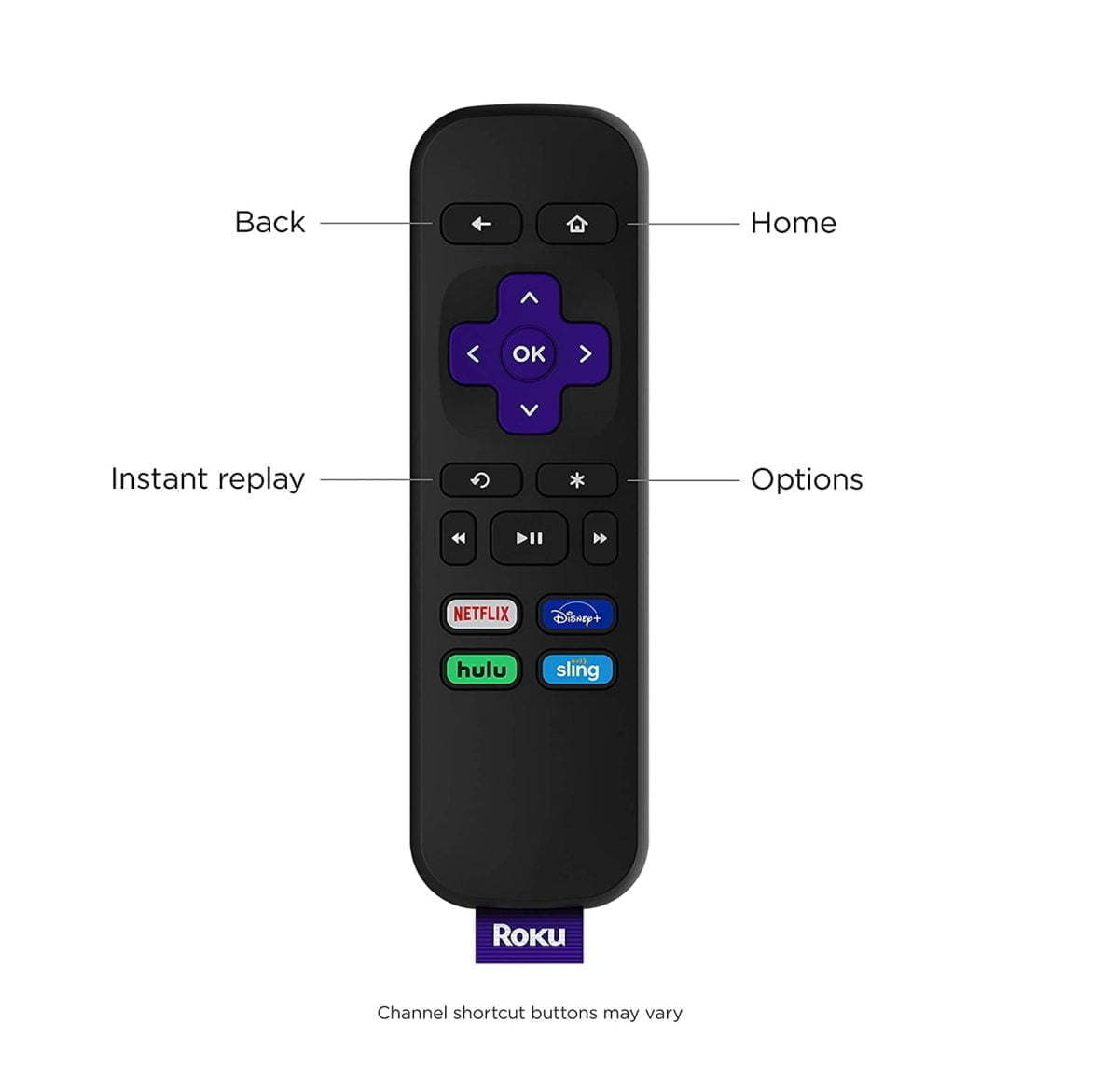 713Dpijslll. Ac Sl1500 Roku &Lt;H1&Gt;Roku Express | Hd Streaming Media Player With High Speed Hdmi Cable And Simple Remote&Lt;/H1&Gt; &Lt;Ul Class=&Quot;A-Unordered-List A-Vertical A-Spacing-Mini&Quot;&Gt; &Lt;Li&Gt;&Lt;Span Class=&Quot;A-List-Item&Quot;&Gt; Streaming Made Easy: Roku Express Lets You Stream Free, Live And Premium Tv Over The Internet Right To Your Tv; It’s Perfect For New Users, Secondary Tvs And Easy Gifting But Powerful Enough For Seasoned Pros &Lt;/Span&Gt;&Lt;/Li&Gt; &Lt;Li&Gt;&Lt;Span Class=&Quot;A-List-Item&Quot;&Gt; Quick And Easy Setup: Just Plug It Into Your Tv With The Included High Speed Hdmi Cable And Connect To The Internet To Get Started &Lt;/Span&Gt;&Lt;/Li&Gt; &Lt;Li&Gt;&Lt;Span Class=&Quot;A-List-Item&Quot;&Gt; Tons Of Power, Tons Of Fun: Compact And Fast, You’ll Stream Your Favorites With Ease; With Movies And Series On Apple Tv+, Prime Video, Netflix, Disney+, Hbo Max, Showtime, And Hulu With Live Tv, Enjoy The Most Talked About Entertainment &Lt;/Span&Gt;&Lt;/Li&Gt; &Lt;Li&Gt;&Lt;Span Class=&Quot;A-List-Item&Quot;&Gt; Simple Remote: Incredibly Easy To Use, This Remote Features Shortcut Buttons To Popular Streaming Channels &Lt;/Span&Gt;&Lt;/Li&Gt; &Lt;Li&Gt;&Lt;Span Class=&Quot;A-List-Item&Quot;&Gt; Endless Entertainment: Stream It All, Including Free Tv, Live News, Sports, And More; Never Miss Award-Winning Shows, The Latest Blockbuster Hits, And More; Access 500, 000+ Movies And Tv Episodes; Stream What You Love And Cut Back On Cable Tv Bills &Lt;/Span&Gt;&Lt;/Li&Gt; &Lt;Li&Gt;&Lt;Span Class=&Quot;A-List-Item&Quot;&Gt; Enjoy Free Tv Channels: Stream Live Tv, 24/7 News, Sports, Movies, Shows, And More On The Roku Channel, Plus A Huge Collection Of Free Entertainment From Top Channels On Featured Free &Lt;/Span&Gt;&Lt;/Li&Gt; &Lt;/Ul&Gt; &Lt;Div Class=&Quot;A-Row A-Expander-Container A-Expander-Inline-Container&Quot;&Gt; &Lt;Div Class=&Quot;A-Expander-Content A-Expander-Extend-Content A-Expander-Content-Expanded&Quot;&Gt; &Lt;Ul Class=&Quot;A-Unordered-List A-Vertical A-Spacing-None&Quot;&Gt; &Lt;Li&Gt;&Lt;Span Class=&Quot;A-List-Item&Quot;&Gt;The Free Roku Mobile App: Turn Your Ios Or Android Device Into The Ultimate Streaming Companion; Control Your Roku Express Media Player Or Roku Tv, Use Voice Search, Enjoy Private Listening, And More On Ios And Android&Lt;/Span&Gt;&Lt;/Li&Gt; &Lt;Li&Gt;&Lt;Span Class=&Quot;A-List-Item&Quot;&Gt;Automatic Software Updates: Get The Most Up To Date Software Including All The Latest Features And Available Channels Without Even Thinking About It&Lt;/Span&Gt;&Lt;/Li&Gt; &Lt;Li&Gt;&Lt;Span Class=&Quot;A-List-Item&Quot;&Gt;Works With Popular Voice Assistants: Enjoy Easy Voice Control With Siri, Alexa, Or Hey Google&Lt;/Span&Gt;&Lt;/Li&Gt; &Lt;/Ul&Gt; &Lt;/Div&Gt; &Lt;/Div&Gt; Roku Express Roku Express | Hd Streaming Media Player With High Speed Hdmi Cable And Simple Remote