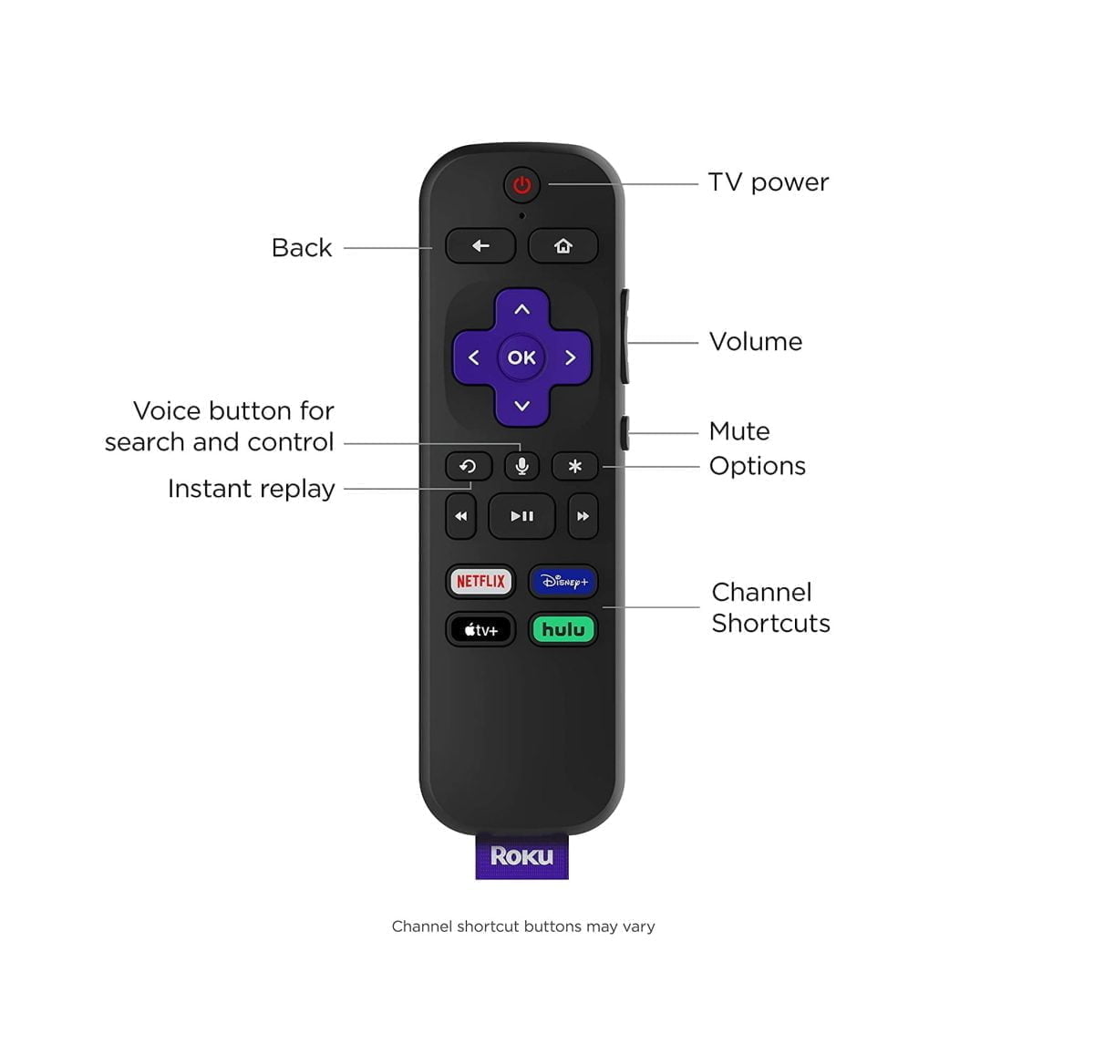719Tx6Iixl. Ac Sl1500 1 Roku &Lt;H1&Gt;Roku Express 4K+ 2021 | Streaming Media Player Hd/4K/Hdr With Smooth Wireless Streaming And Roku Voice Remote With Tv Controls, Includes Premium Hdmi Cable&Lt;/H1&Gt; &Lt;Ul Class=&Quot;A-Unordered-List A-Vertical A-Spacing-Mini&Quot;&Gt; &Lt;Li&Gt;&Lt;Span Class=&Quot;A-List-Item&Quot;&Gt;Brilliant 4K Picture Quality: Stream In Hd, 4K, And Hdr With Sharp Resolution And Vivid Color Optimized For Your Tv&Lt;/Span&Gt;&Lt;/Li&Gt; &Lt;Li&Gt;&Lt;Span Class=&Quot;A-List-Item&Quot;&Gt;Smooth Wireless Streaming: Now Featuring Dual-Band Wireless, Enjoy A Smooth Streaming Experience With Faster Wireless Performance, Even With Multiple Devices Connected To Your Network&Lt;/Span&Gt;&Lt;/Li&Gt; &Lt;Li&Gt;&Lt;Span Class=&Quot;A-List-Item&Quot;&Gt;No More Juggling Remotes: Power Up Your Tv, Adjust The Volume, Mute, And Control Your Roku Device All With One Remote&Lt;/Span&Gt;&Lt;/Li&Gt; &Lt;Li&Gt;&Lt;Span Class=&Quot;A-List-Item&Quot;&Gt;Convenient Voice Control: Use Your Voice To Quickly Search Across Channels, Turn Captions On, And More In A Touch&Lt;/Span&Gt;&Lt;/Li&Gt; &Lt;Li&Gt;&Lt;Span Class=&Quot;A-List-Item&Quot;&Gt;Upgrade To Roku Streaming: All Of Your Favorite Channels, Like Hbo Max, Netflix, Youtube Tv, And Prime Video, Are Front And Center On The Customizable Home Screen, Plus Your Device Is Always Getting Better With Automatic Updates&Lt;/Span&Gt;&Lt;/Li&Gt; &Lt;Li&Gt;&Lt;Span Class=&Quot;A-List-Item&Quot;&Gt;Simple Setup: It’s Easy To Get Started With Everything You Need Included In The Box, Including A Premium Hdmi Cable—Just Plug It In And Connect To The Internet&Lt;/Span&Gt;&Lt;/Li&Gt; &Lt;Li&Gt;&Lt;Span Class=&Quot;A-List-Item&Quot;&Gt;Save Money, Stream Big: Watch What You Love, Including A Massive Selection Of Free And Live Tv, Including 150+ Live Tv Channels Free On The Roku Channel—It’s Great For Streaming Tv And Cutting Cable&Lt;/Span&Gt;&Lt;/Li&Gt; &Lt;/Ul&Gt; &Lt;Div Class=&Quot;A-Row A-Expander-Container A-Expander-Inline-Container&Quot; Aria-Live=&Quot;Polite&Quot;&Gt; &Lt;Div Class=&Quot;A-Expander-Content A-Expander-Extend-Content A-Expander-Content-Expanded&Quot; Aria-Expanded=&Quot;True&Quot;&Gt; &Lt;Ul Class=&Quot;A-Unordered-List A-Vertical A-Spacing-None&Quot;&Gt; &Lt;Li&Gt;&Lt;Span Class=&Quot;A-List-Item&Quot;&Gt;Works With Popular Voice Assistants: Enjoy Easy Voice Control With Siri, Alexa, Or Hey Google&Lt;/Span&Gt;&Lt;/Li&Gt; &Lt;Li&Gt;&Lt;Span Class=&Quot;A-List-Item&Quot;&Gt;Share It With Apple Airplay: Effortlessly Share Videos, Photos, Music, And More From Your Apple Devices To Your Tv.&Lt;/Span&Gt;&Lt;/Li&Gt; &Lt;/Ul&Gt; &Lt;/Div&Gt; &Lt;/Div&Gt; Roku Express 4K+ 2021 | Streaming Media Player Hd/4K/Hdr With Smooth Wireless Streaming And Roku Voice Remote With Tv Controls, Includes Premium Hdmi Cable