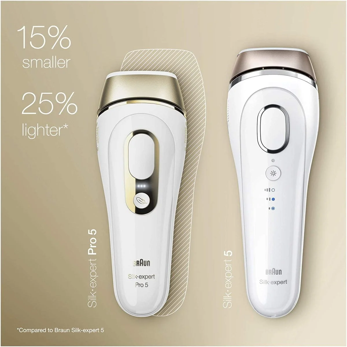 71Ks2Qgakdl. Ac Sl1500 Braun &Lt;H1&Gt;Braun Silk Expert Pro 5 Pl5117 Latest Generation Ipl, Permanent Hair Removal&Lt;/H1&Gt; Https://Www.youtube.com/Watch?V=N-T6D6Jn588 &Lt;Ul Class=&Quot;A-Unordered-List A-Vertical A-Spacing-Mini&Quot;&Gt; &Lt;Li&Gt;&Lt;Span Class=&Quot;A-List-Item&Quot;&Gt;Braun’s Latest Generation Ipl. The Safest, Fastest And Most Efficient Ipl*. Permanent Hair Reduction In Just 4 Weeks*. &Lt;/Span&Gt;&Lt;/Li&Gt; &Lt;Li&Gt;&Lt;Span Class=&Quot;A-List-Item&Quot;&Gt; The Safest Ipl Technology. Clinically Tested And Dermatologically Accredited As Skin Safe By An International Skin Health Organization (Skin Health Alliance) &Lt;/Span&Gt;&Lt;/Li&Gt; &Lt;Li&Gt;&Lt;Span Class=&Quot;A-List-Item&Quot;&Gt; Smart Ipl With Sensoadapttm Skin Sensor (With Uv Protection): The Only Ipl Technology That Automatically And Continuously Adapts To Your Skin Tone &Lt;/Span&Gt;&Lt;/Li&Gt; &Lt;Li&Gt;&Lt;Span Class=&Quot;A-List-Item&Quot;&Gt; The Fastest Ipl: Treat Both Legs In Less Than 5 Minutes At The Lowest Energy Level. 2 Times Faster Than The Previous Silk·expert 5. Includes Precision Head, Premium Pouch And Venus Razor &Lt;/Span&Gt;&Lt;/Li&Gt; &Lt;Li&Gt;&Lt;Span Class=&Quot;A-List-Item&Quot;&Gt; New Compact Design, 15% Smaller And 25% Lighter, For Easy Handling And Effortless Treatment. 4, Flashes, 3% More Than Previous Silk·expert 5 &Lt;/Span&Gt;&Lt;/Li&Gt; &Lt;Li&Gt;&Lt;Span Class=&Quot;A-List-Item&Quot;&Gt; Also Suitable For Men: The Silk-Expert Pro Is The Perfect Tool To Tackle Hair On The Chest, Back, Arms, Stomach And Legs&Lt;/Span&Gt;&Lt;/Li&Gt; &Lt;Li&Gt;400,000 Flashes In Total&Lt;/Li&Gt; &Lt;/Ul&Gt; Braun Silk Expert Pro 5 Braun Silk Expert Pro 5 - Pl5117