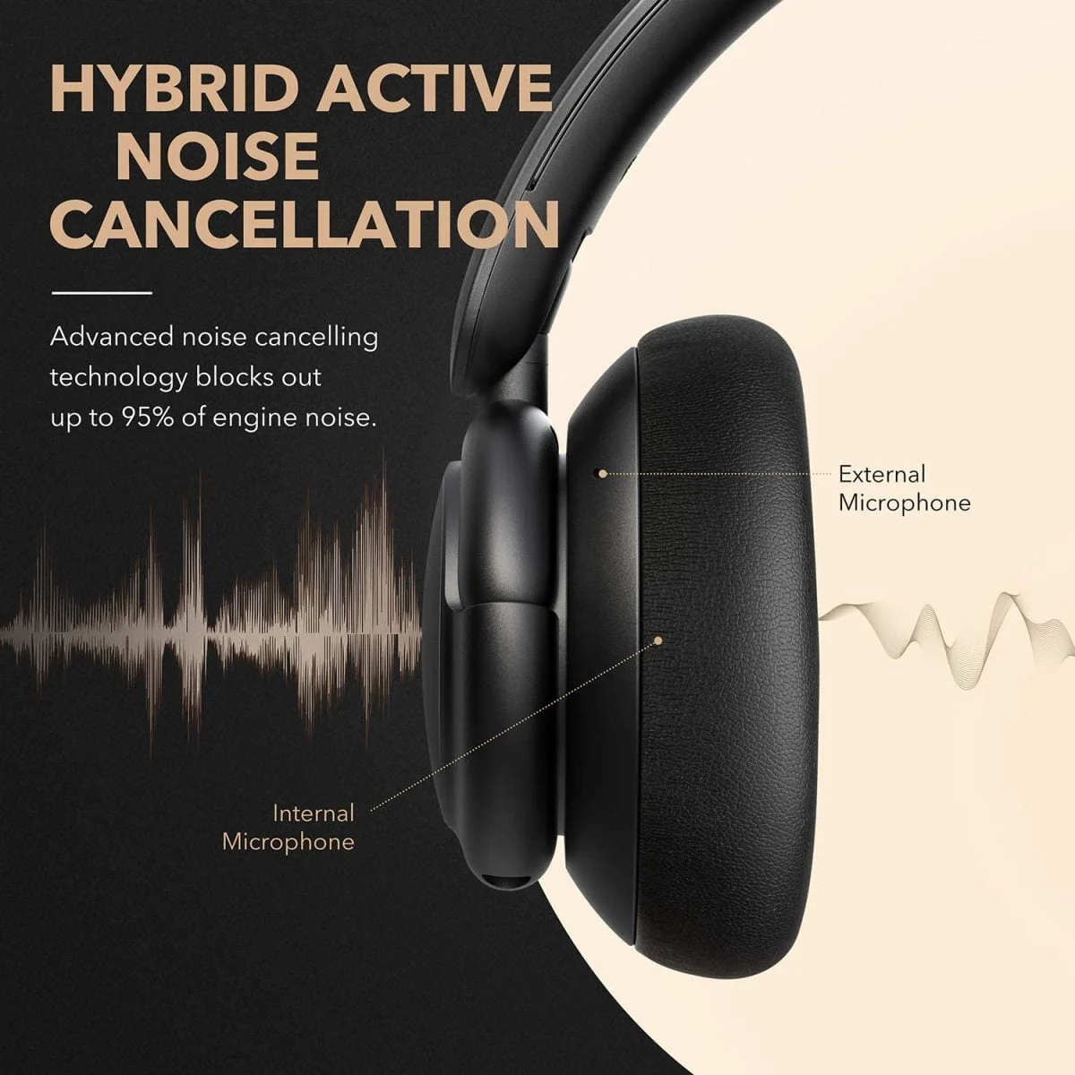 Anker Headphones