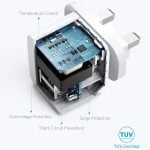 Anker USB Plug, PowerPort Mini Dual Port USB Charger