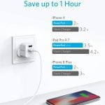 Anker USB Plug, PowerPort Mini Dual Port USB Charger
