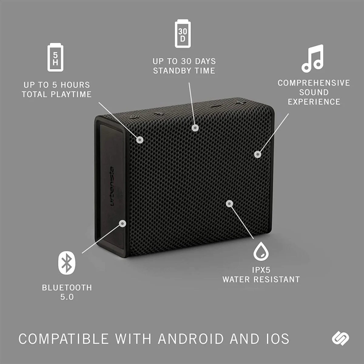Urbanista Sydney  Bluetooth Speaker