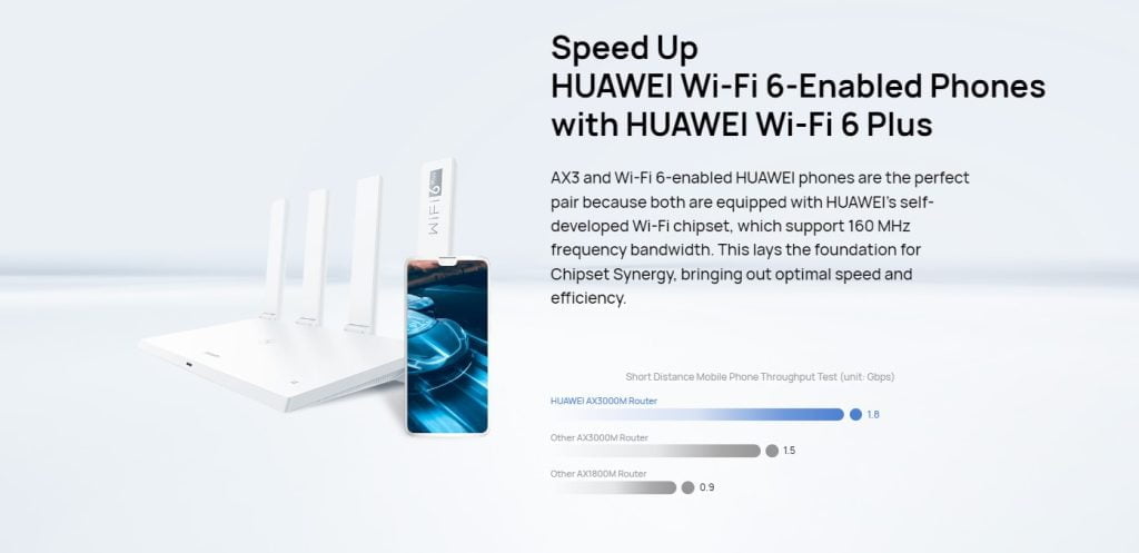 Screenshot 2022 06 18 160154 Huawei &Lt;H1&Gt;Huawei Wifi Ax3 Pro Ws7200 Wi-Fi 6 Plus Quad-Core Router Mesh - White&Lt;/H1&Gt; &Lt;Ul Class=&Quot;A-Unordered-List A-Vertical A-Spacing-Mini&Quot;&Gt; &Lt;Li&Gt;&Lt;Span Class=&Quot;A-List-Item&Quot;&Gt;Multi-Router Mesh Networking Wifi 6 Plus: Ieee 802.11 A/B/G/N/Ac/Ax , The Huawei Wifi Ax3 Can Network With Old Huawei Wi-Fi Routers (With H Button) To Expand Network Coverage At Home ( English Advanced Version)&Lt;/Span&Gt;&Lt;/Li&Gt; &Lt;Li&Gt;&Lt;Span Class=&Quot;A-List-Item&Quot;&Gt;Multiple Connections: Supporting Ofdma Multi-User Technology, It Is Capable To Send Data To Multiple Devices Simultaneously (Max. 4 Devices On 2.4 Ghz, Max. 16 Devices On 5 Ghz), And Connecting Up To 128 Devices Overall On Dual Bands.&Lt;/Span&Gt;&Lt;/Li&Gt; &Lt;Li&Gt;&Lt;Span Class=&Quot;A-List-Item&Quot;&Gt;Cpu Performance: The Highly Powered Quad-Core Gigahome 1.4Ghz Cpu With 12880 Dmips Allows Ax3 To Best Unleash Its Speed.&Lt;/Span&Gt;&Lt;/Li&Gt; &Lt;Li&Gt;&Lt;Span Class=&Quot;A-List-Item&Quot;&Gt;Better Wi-Fi Coverage: Extra Wide Quad Antennas With Anti-Interference Design To Provide Strong Signal And Better Wi-Fi Coverage.&Lt;/Span&Gt;&Lt;/Li&Gt; &Lt;Li&Gt;&Lt;Span Class=&Quot;A-List-Item&Quot;&Gt;5Ghz Preferred For Better Experience: Priority Usage Of 5 Ghz Wi-Fi Band Over 2.4 Ghz Band When Signal Strength Is Equal To Increase Connection Speeds.&Lt;/Span&Gt;&Lt;/Li&Gt; &Lt;/Ul&Gt; &Lt;Pre&Gt;&Lt;B&Gt;We Also Provide International Wholesale And Retail Shipping To All Gcc Countries: Saudi Arabia, Qatar, Oman, Kuwait, Bahrain. Warranty : 1 Year&Lt;/B&Gt;&Lt;/Pre&Gt; Huawei Wifi Ax3 Pro Ws7200 Wi-Fi 6 Plus Huawei Wifi Ax3 Pro Ws7200 Wi-Fi 6 Plus Quad-Core Router Mesh - White
