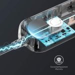 Anker Extension Lead