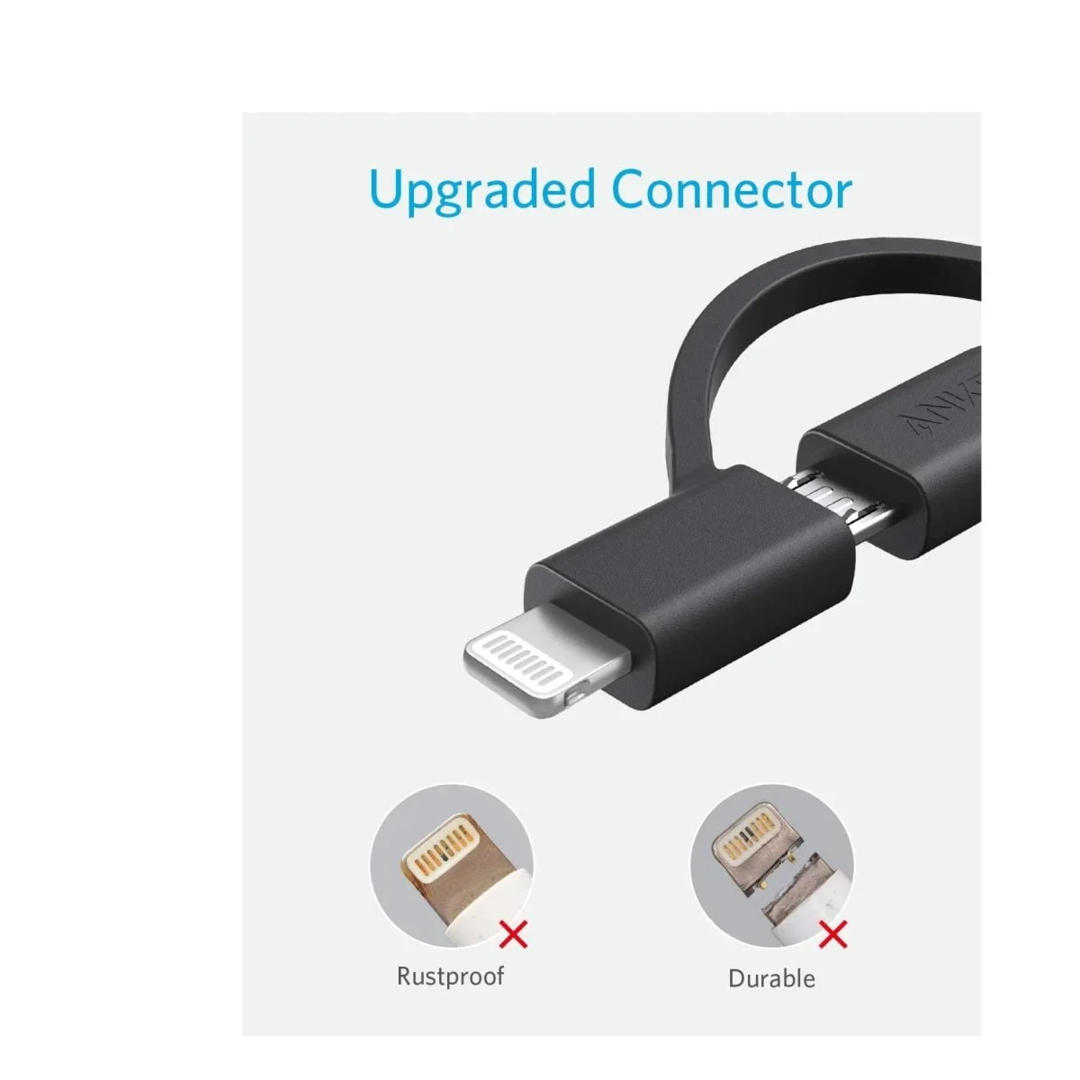 Anker Powerline Ii 3 In 1 Charging Cable 3Ft