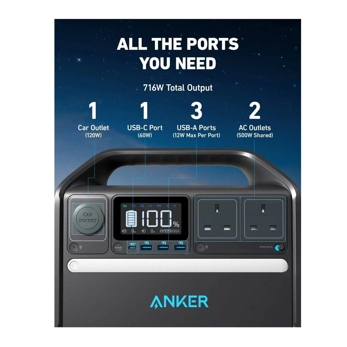 Anker 535 Powerhouse