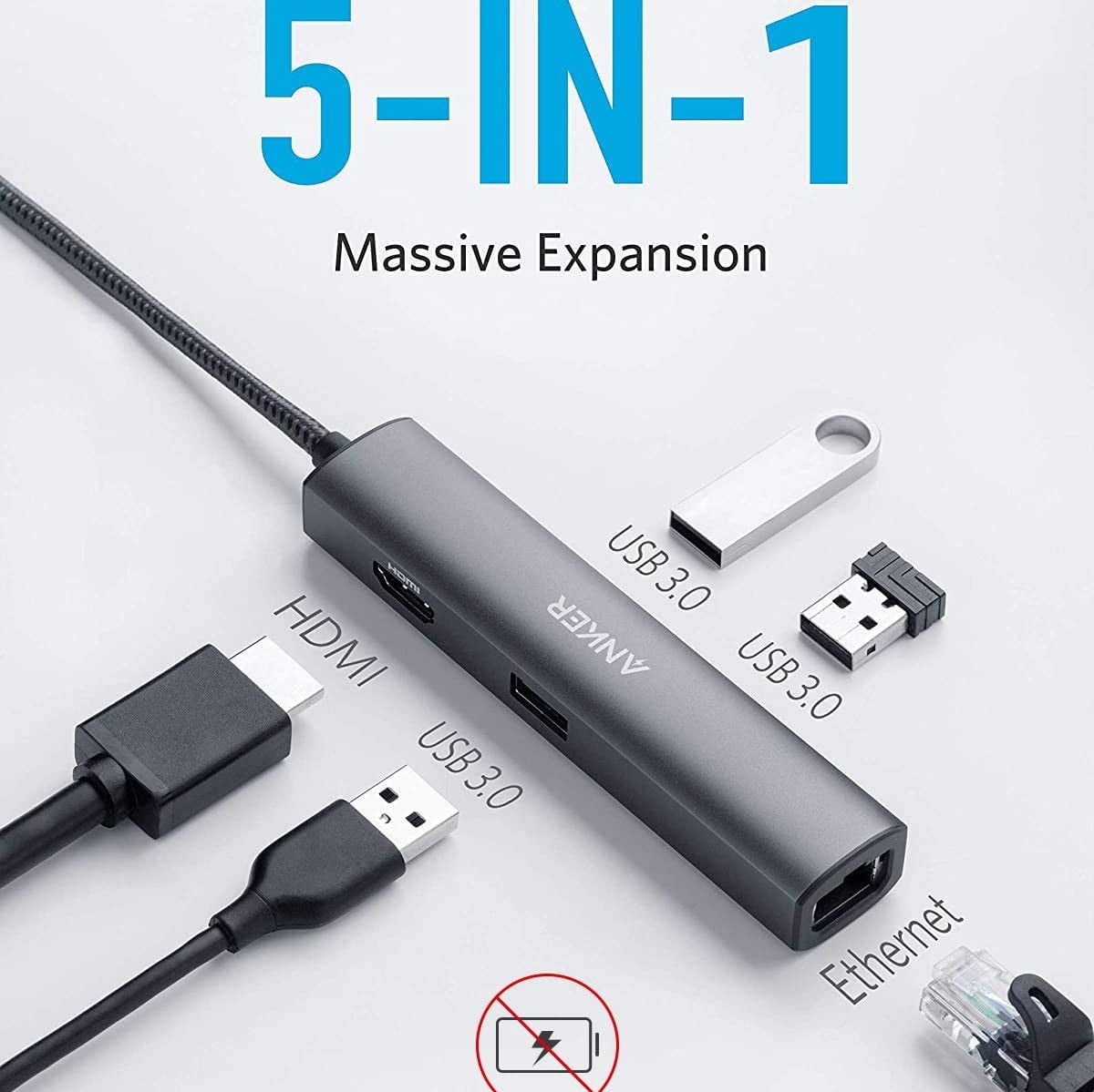 Anker Usb C Hub [Upgraded], 5-In-1 Usb C Adapter With 4K Usb C To Hdmi, Ethernet Port, 3 Usb 3.0 Ports