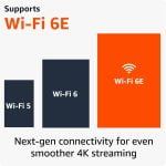 Amazon Fire TV Stick 4K Max streaming device, supports Wi-Fi 6E