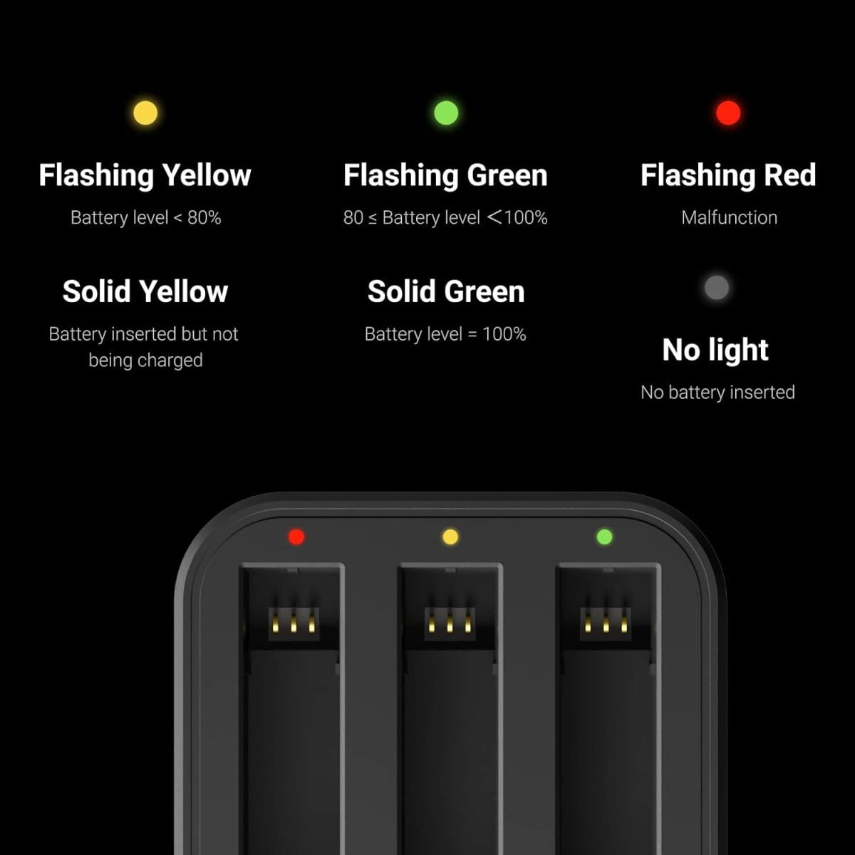 Insta360 Fast Charging Hub For X3