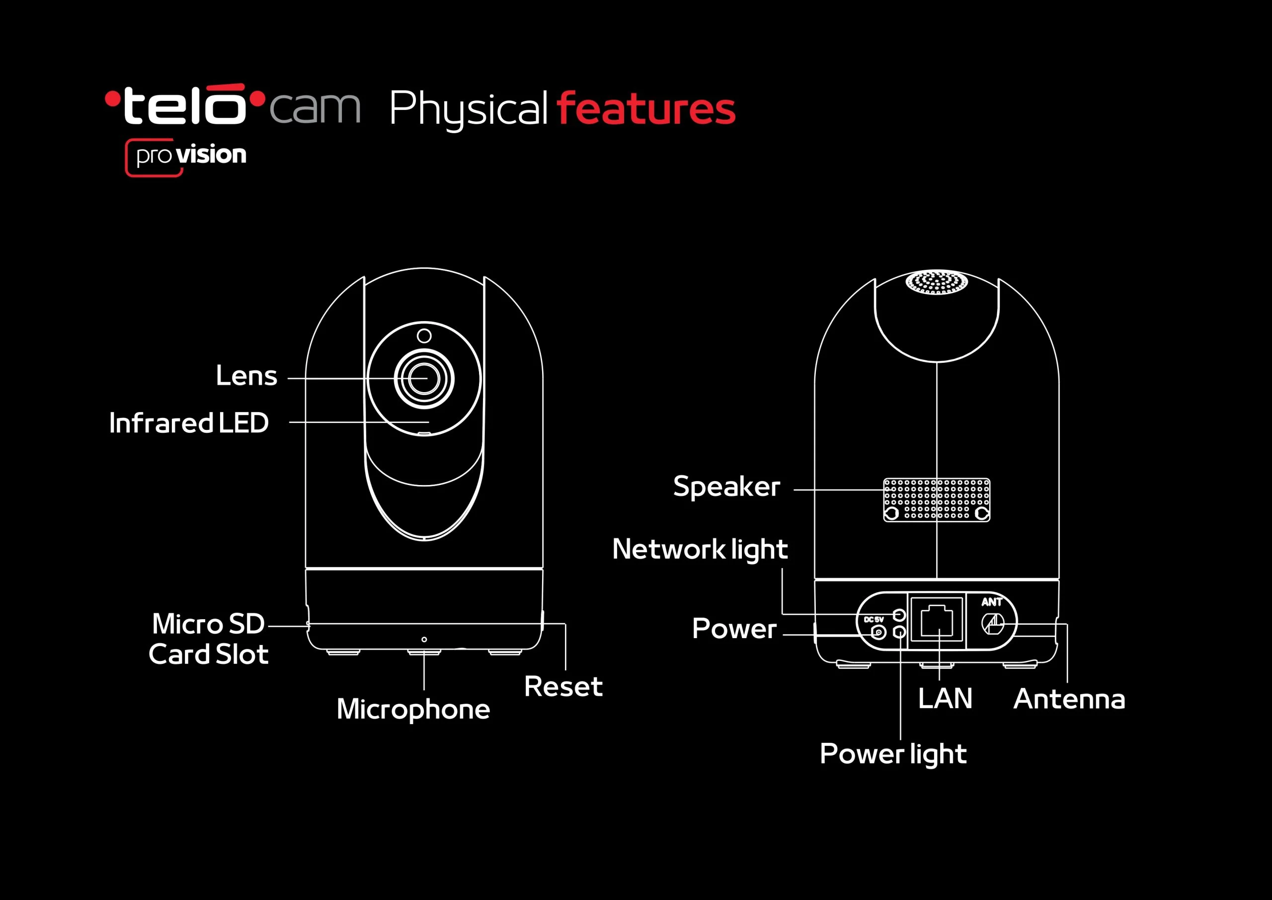 Telo Cam En. 1 Pages To Jpg 0016 Scaled Telo &Lt;Div Class=&Quot; Lazy&Quot; Data-Type=&Quot;Bg&Quot; Data-Id=&Quot;8Ddc7A9D00&Quot; Data-Background-Image=&Quot;&Quot; Data-Loaded=&Quot;True&Quot;&Gt; &Lt;H1&Gt;&Lt;/H1&Gt; &Lt;Ul&Gt; &Lt;Li&Gt;This Home Security Camera Comes With A Resolution Of 4Mp At 20 Fps, Providing Smooth Video Streams And Clear Recordings.&Lt;/Li&Gt; &Lt;Li&Gt;The Camera Supports Both 2.4 And 5 Ghz Wireless Networks Which Increases Transmission Speed And Reduces Congestions. It Also Has An External Antenna To Improve Signal Quality.&Lt;/Li&Gt; &Lt;Li&Gt;No Need For Prior Knowledge About Camera Set Up. It Will Guide You Step-By-Step Through English And Arabic Voice Instructions.&Lt;/Li&Gt; &Lt;Li&Gt;Rotate The Camera Lens To Cover Every Corner Of Your Living Space And Have No Blind Spots.&Lt;/Li&Gt; &Lt;/Ul&Gt; &Lt;/Div&Gt; &Lt;Div Data-Type=&Quot;Bg&Quot; Data-Id=&Quot;8Ddc7A9D00&Quot; Data-Background-Image=&Quot;&Quot; Data-Loaded=&Quot;True&Quot;&Gt; &Lt;H5&Gt;We Also Provide International Wholesale And Retail Shipping To All Gcc Countries: Saudi Arabia, Qatar, Oman, Kuwait, Bahrain.&Lt;/H5&Gt; &Lt;/Div&Gt; Telo Cam Pro Vision 360 Degree 2K Resolution Telo Cam Pro Vision 360 Degree 2K Resolution Dual Band Wifi Security Camera