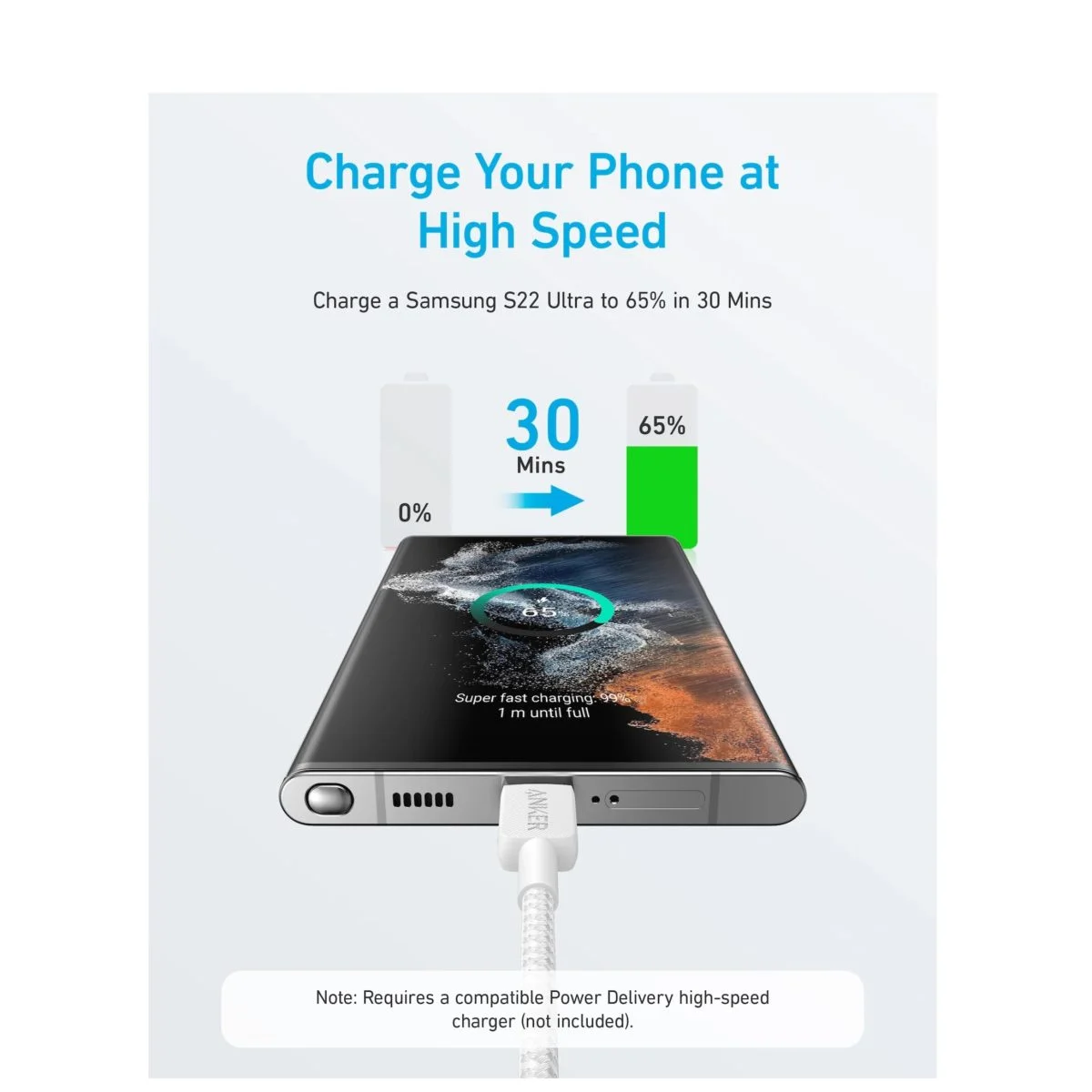 Anker 322 Usb-C To Usb-C Cable