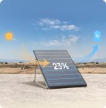 EcoFlow 400W Rigid Solar Panel