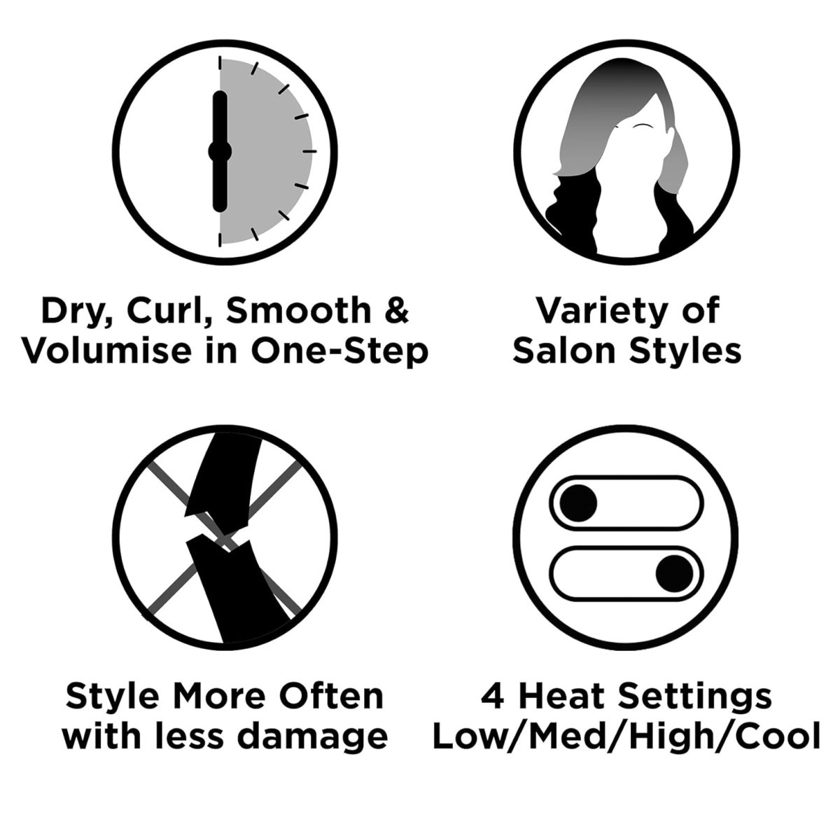 Revlon One-Step Blow-Dry Multi Styler - 3 In 1 Tool - Dry, Curl And Volumise With The 3 Interchangeable Attachments (Detachable Head, Curler, Dryer, Styler)...