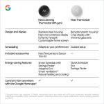 Google Nest Learning Thermostat (4th Gen) with Nest Temperature Sensor (2nd Gen)