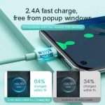Connected FAST3 USB-A To USB-C