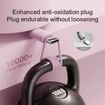 Connected FAST3 USB-A To USB-C