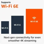 Amazon Fire TV Stick 4K Max streaming device, supports Wi-Fi 6E 2023 release