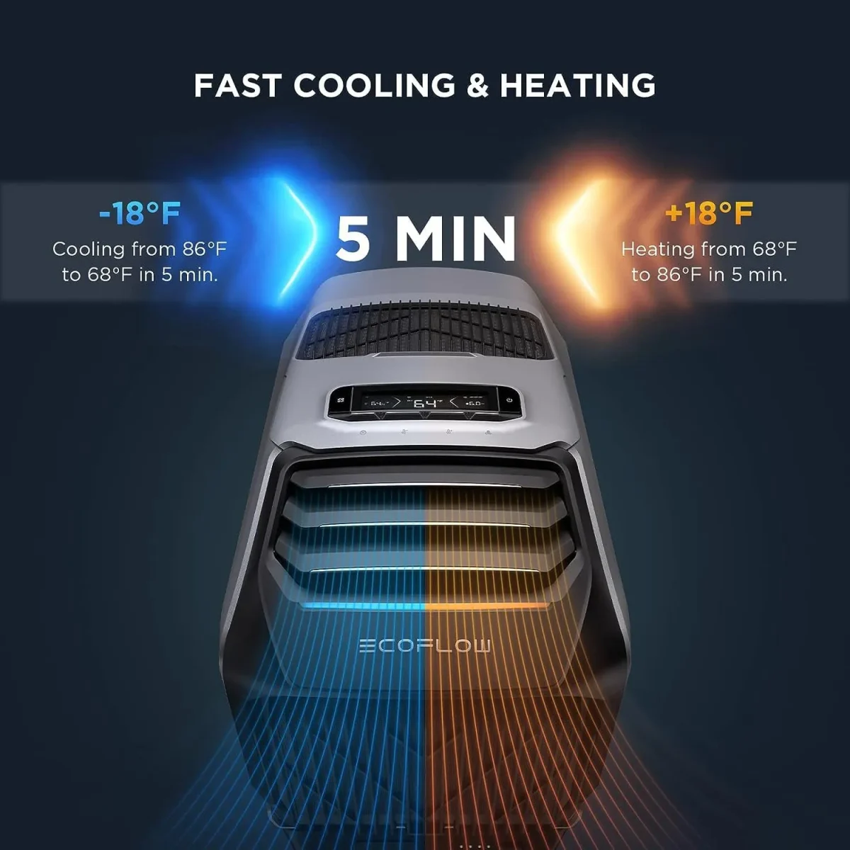 Ecoflow Wave 2 Portable Air Conditioner With Add-On Battery