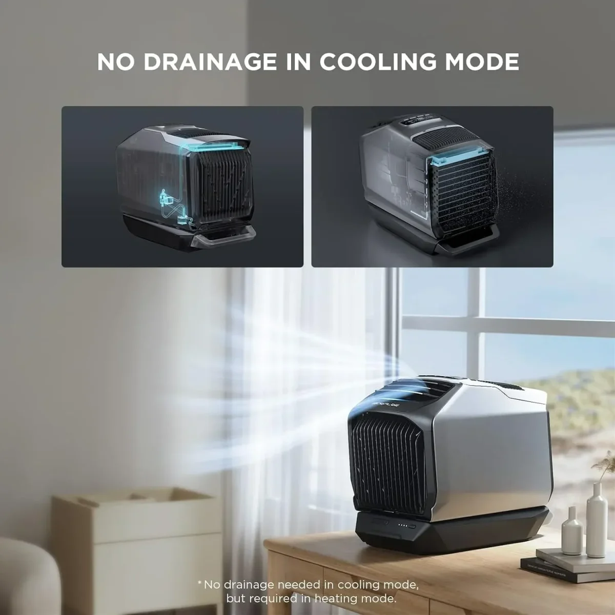 Ecoflow Wave 2 Portable Air Conditioner With Add-On Battery