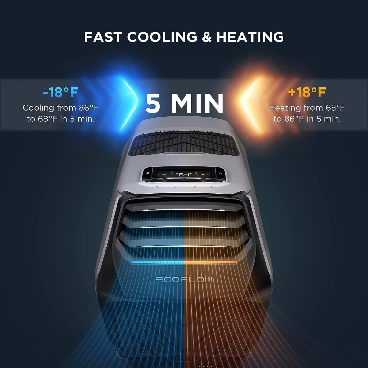 Image 1404 Ecoflow &Lt;Div Data-Zone-Id=&Quot;0&Quot; Data-Line-Index=&Quot;0&Quot; Data-Line=&Quot;True&Quot;&Gt; &Lt;Div Data-Line=&Quot;True&Quot; Data-Line-Index=&Quot;0&Quot; Data-Zone-Id=&Quot;0&Quot;&Gt; • Fastest Cooling And Heating&Lt;/Div&Gt; &Lt;/Div&Gt; &Lt;Div Data-Zone-Id=&Quot;0&Quot; Data-Line-Index=&Quot;1&Quot; Data-Line=&Quot;True&Quot;&Gt;• Installation-Free! Fits Anywhere&Lt;/Div&Gt; &Lt;Div Data-Zone-Id=&Quot;0&Quot; Data-Line-Index=&Quot;2&Quot; Data-Line=&Quot;True&Quot;&Gt;• 8 Long Hours Of Comfort (With Add-On Battery)&Lt;/Div&Gt; &Lt;Div Data-Zone-Id=&Quot;0&Quot; Data-Line-Index=&Quot;3&Quot; Data-Line=&Quot;True&Quot;&Gt;• 44Db: Perfect For Quiet Sleep&Lt;/Div&Gt; &Lt;Div Data-Zone-Id=&Quot;0&Quot; Data-Line-Index=&Quot;4&Quot; Data-Line=&Quot;True&Quot;&Gt;• Using R290: A Greener Way To Beat The Heat&Lt;/Div&Gt; &Lt;Div Data-Zone-Id=&Quot;0&Quot; Data-Line-Index=&Quot;5&Quot; Data-Line=&Quot;True&Quot;&Gt;• 4 Ways To Charge&Lt;/Div&Gt; &Lt;Div Data-Zone-Id=&Quot;0&Quot; Data-Line-Index=&Quot;5&Quot; Data-Line=&Quot;True&Quot;&Gt;Note : This Unit Does Not Come With Battery.&Lt;/Div&Gt; Ecoflow Wave 2 Portable Air Conditioner Ecoflow Wave 2 Portable Air Conditioner