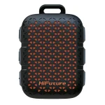 HiFuture Pocket S Portable & Wearable Speaker (5W Output & 8Hr Playtime) - Black