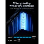 UGREEN 48000mAh 300W Fast Charging Power Bank - Gray UG.PB770.GY