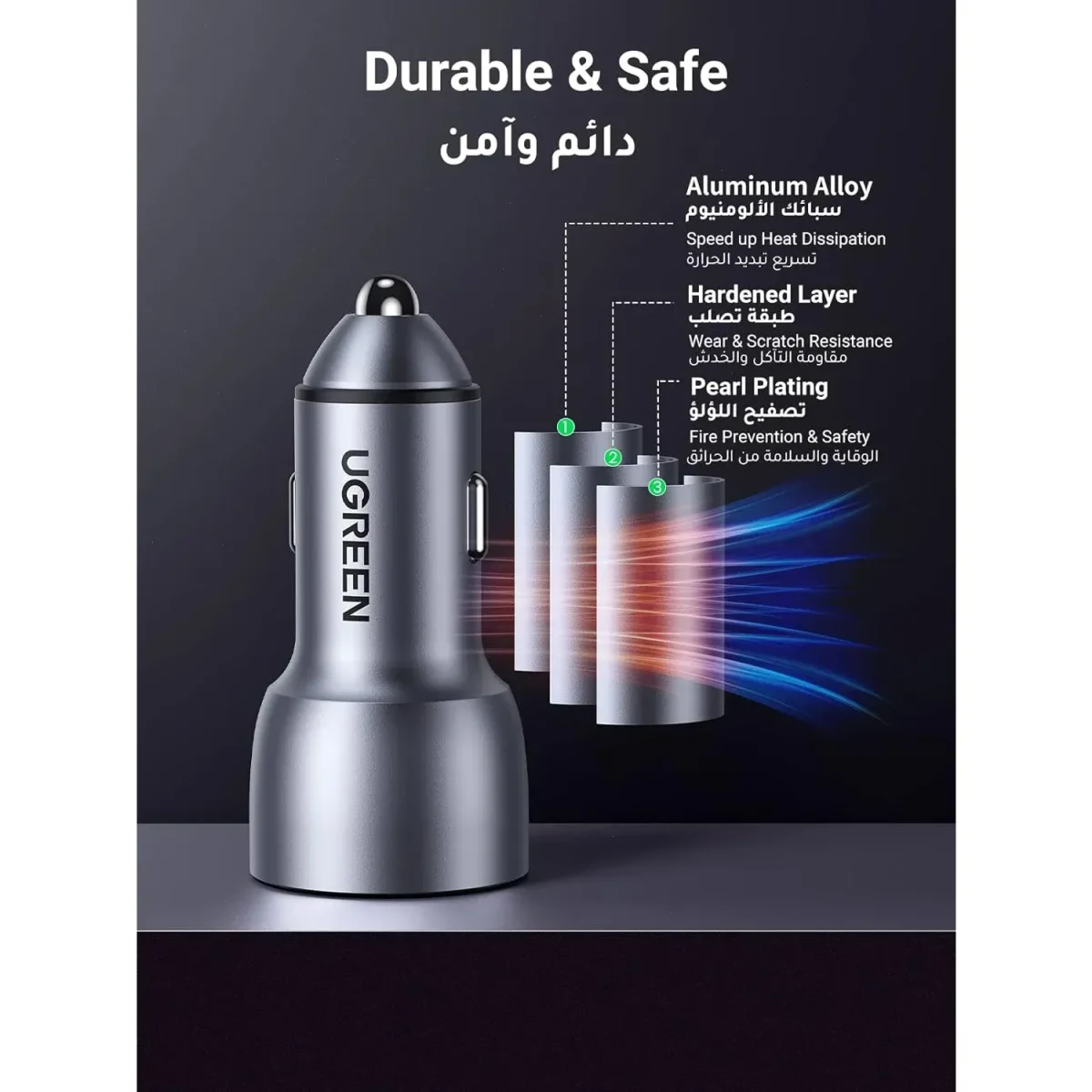 Ugreen 52.5W Fast Car Charger Pd30W , Scp 22.5W - Ug.cd213 Grey (2)