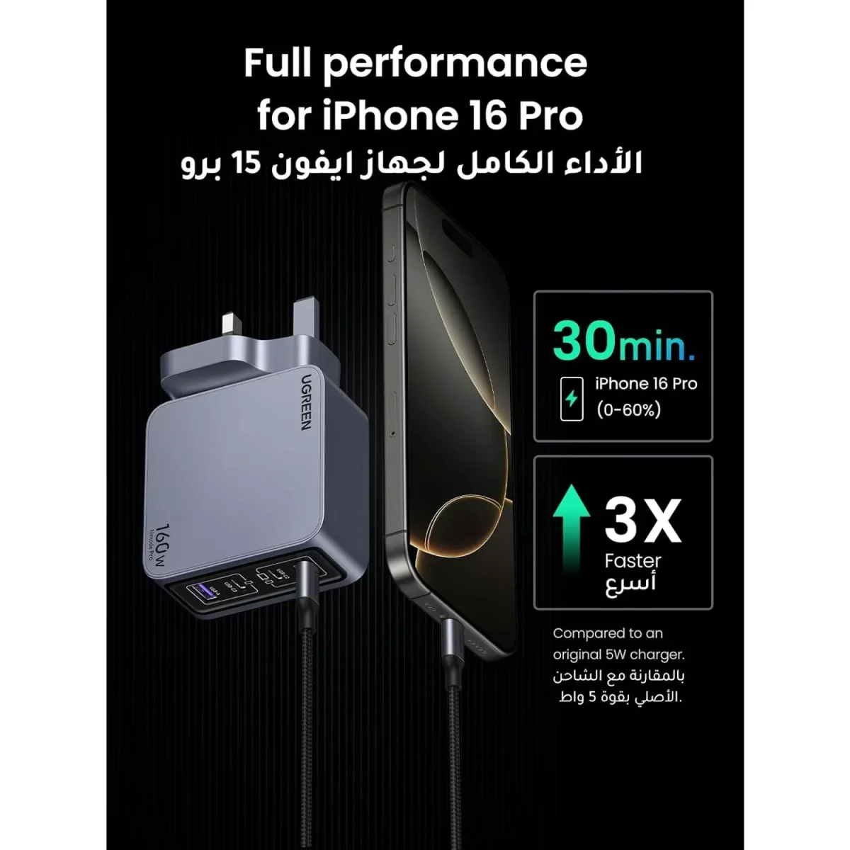 Ugreen Nexode Pro 160W Usb C, 4-Port Gan Laptop Charger Type C Fast Wall Charger Adapter – Ug