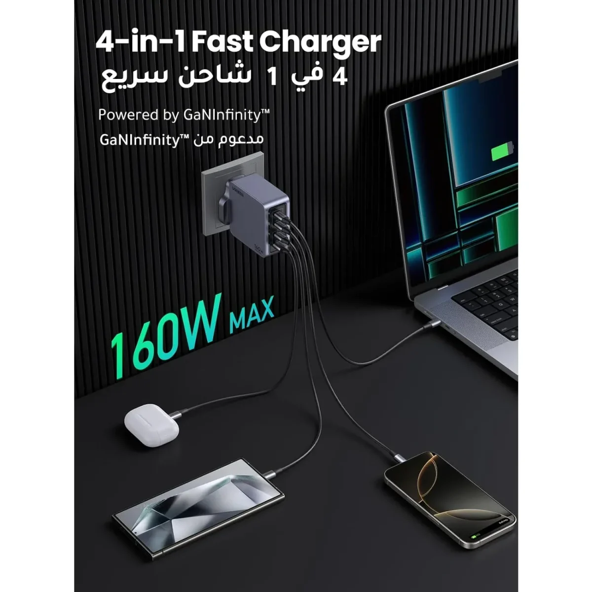 Ugreen Nexode Pro 160W Usb C, 4-Port Gan Laptop Charger Type C Fast Wall Charger Adapter – Ug