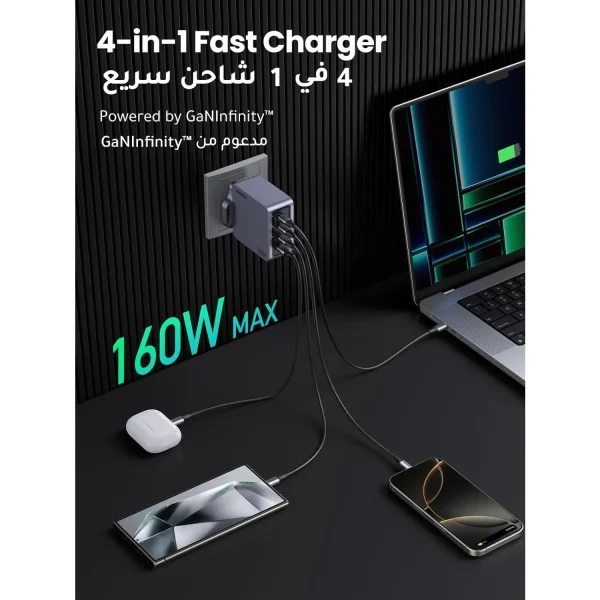 UGREEN Nexode Pro 160W USB C, 4-Port GaN Laptop Charger Type C Fast Wall Charger Adapter – UG