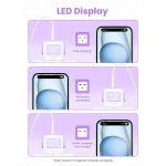 UGREEN UNO 65W USB C Charger 3-Port - UG.CD361 Purple