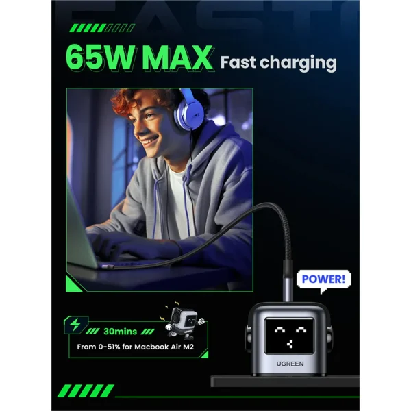 UGREEN UNO 65W USB C Charger 3-Port - UG.CD361 Grey