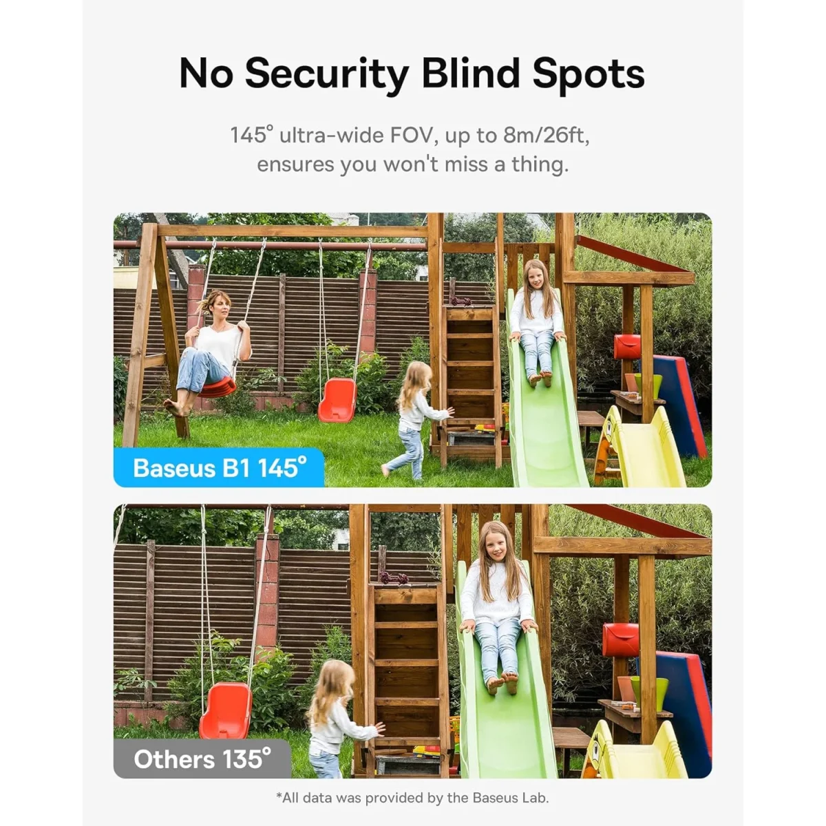 Baseus Security B1 Outdoor Camera