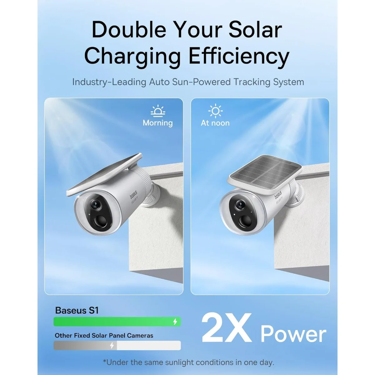 Baseus Security S1 Outdoor 2K Solar Security Camera