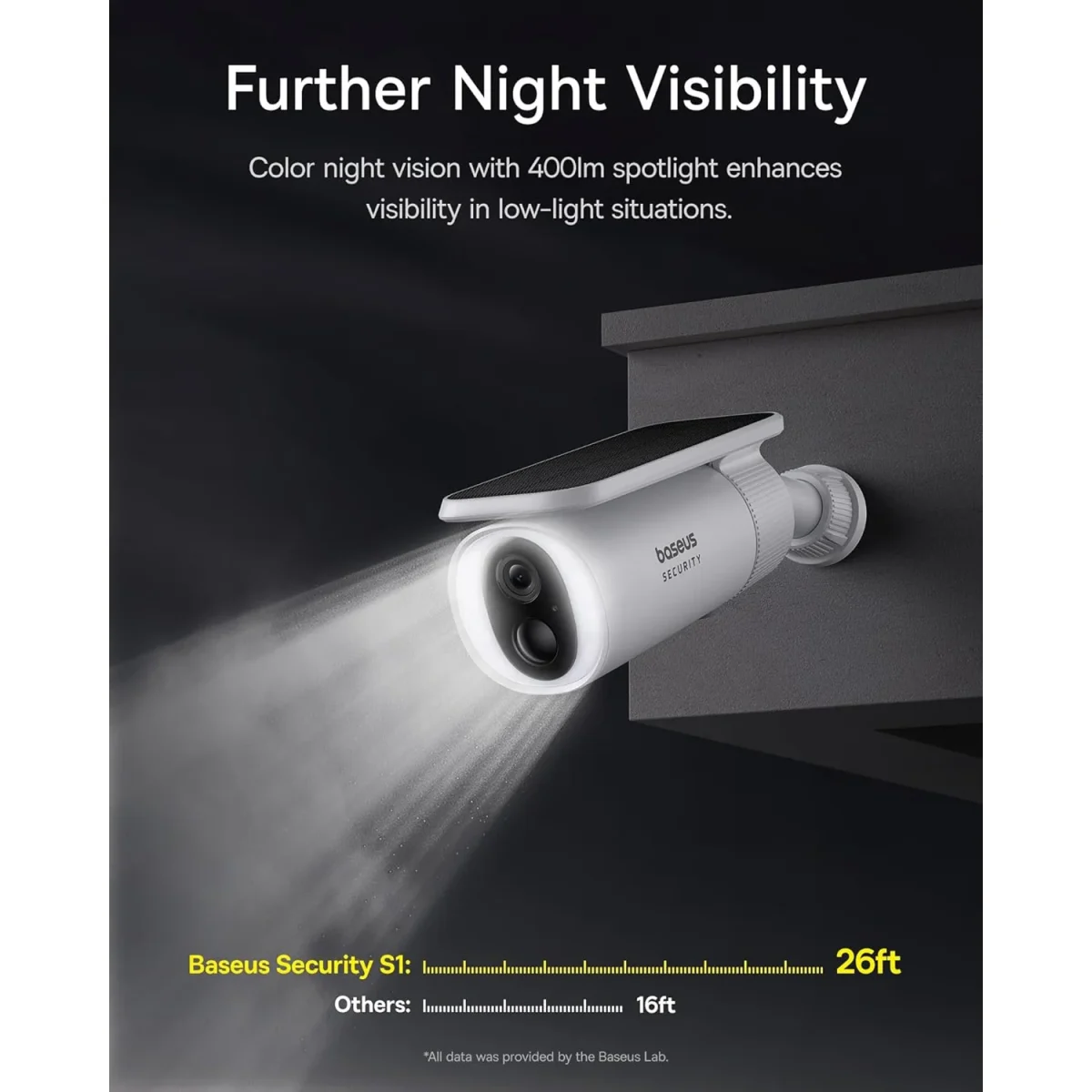 Baseus Security S1 Outdoor 2K Solar Security Camera