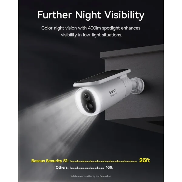Baseus Security S1 Outdoor 2K Solar Security Camera