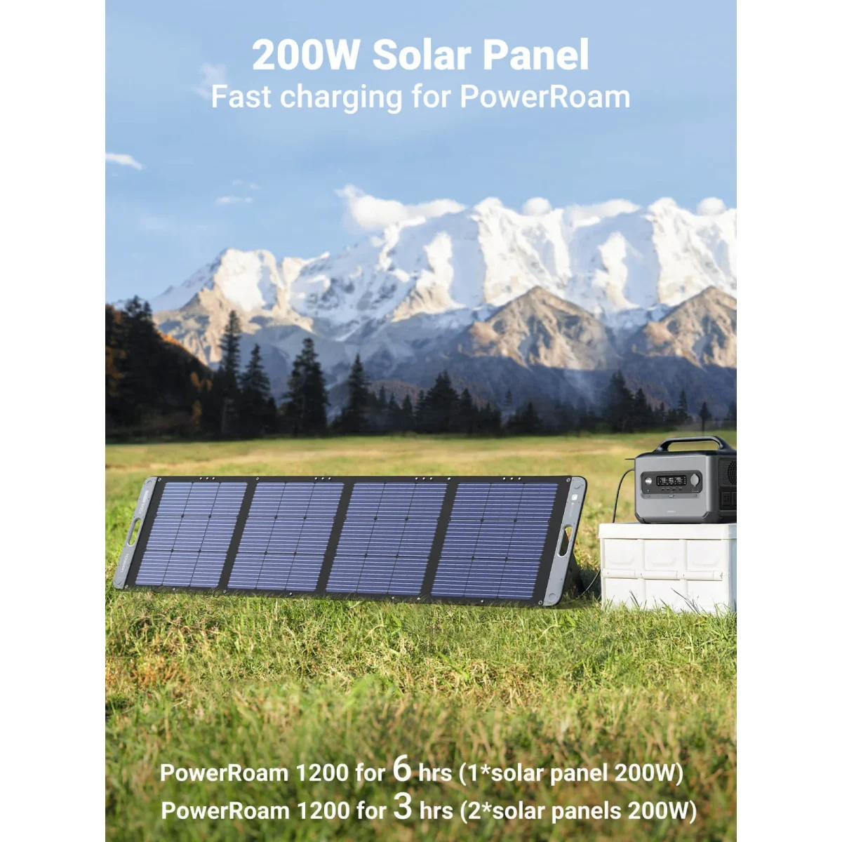 Ugreen Foldable Solar Panel 200W
