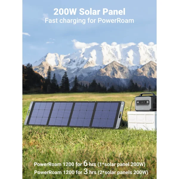 UGREEN Foldable Solar Panel 200w