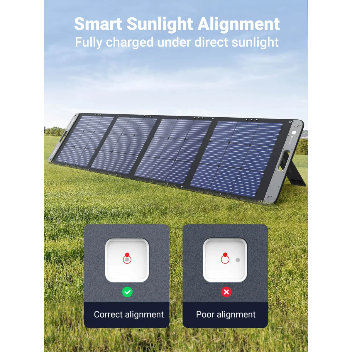 Ugreen Foldable Solar Panel 200W