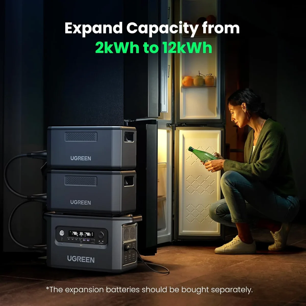 Ugreen Powerroam 2200 Portable Power Station