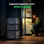UGREEN PowerRoam 2200 Portable Power Station