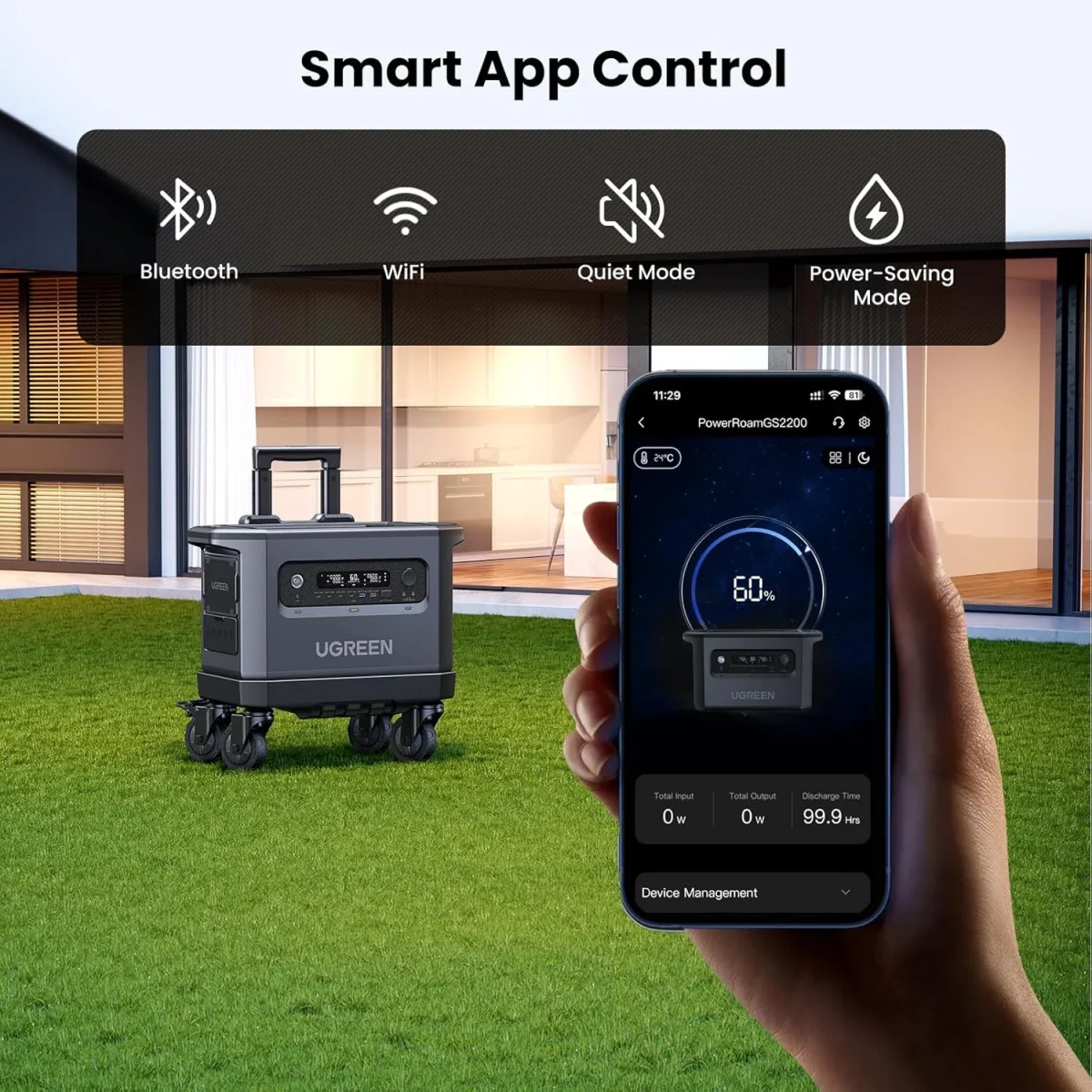 Ugreen Powerroam 2200 Portable Power Station