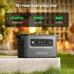 UGREEN PowerRoam 2200 Portable Power Station