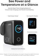 Anker 140W USB C Charger